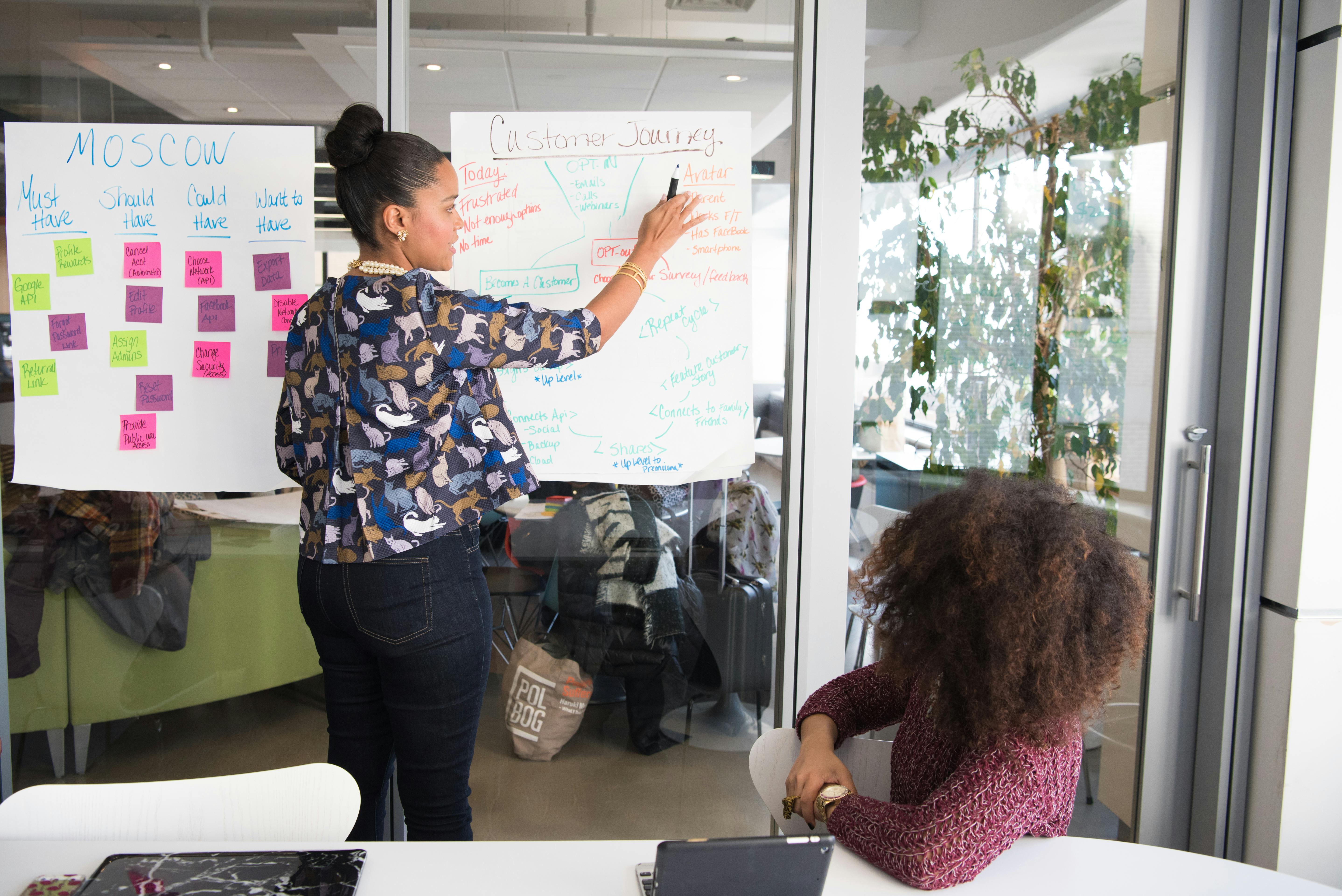 Digital Experience and Design